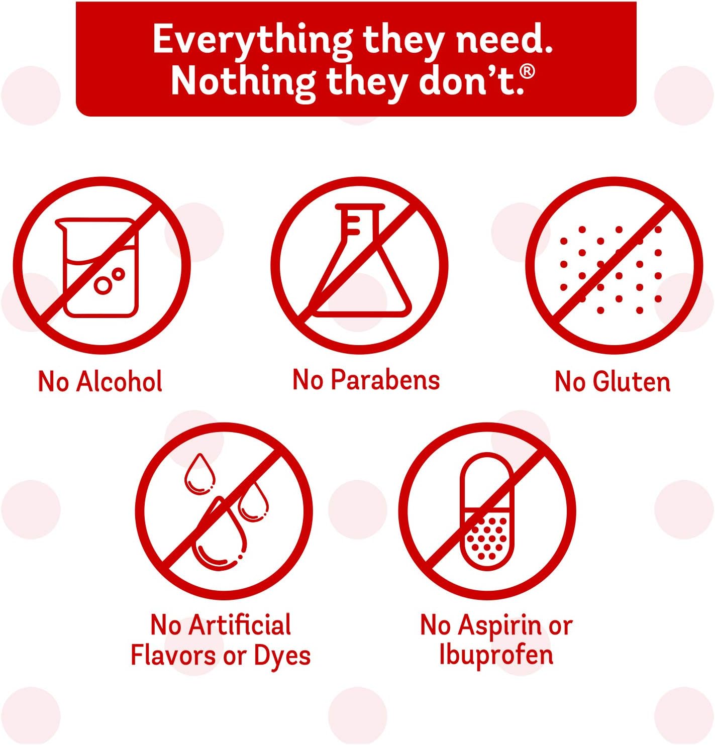 Little Remedies Infant Fever & Pain Reliever, Natural Berry Flavor, 2 Fl Oz (Pack of 2)