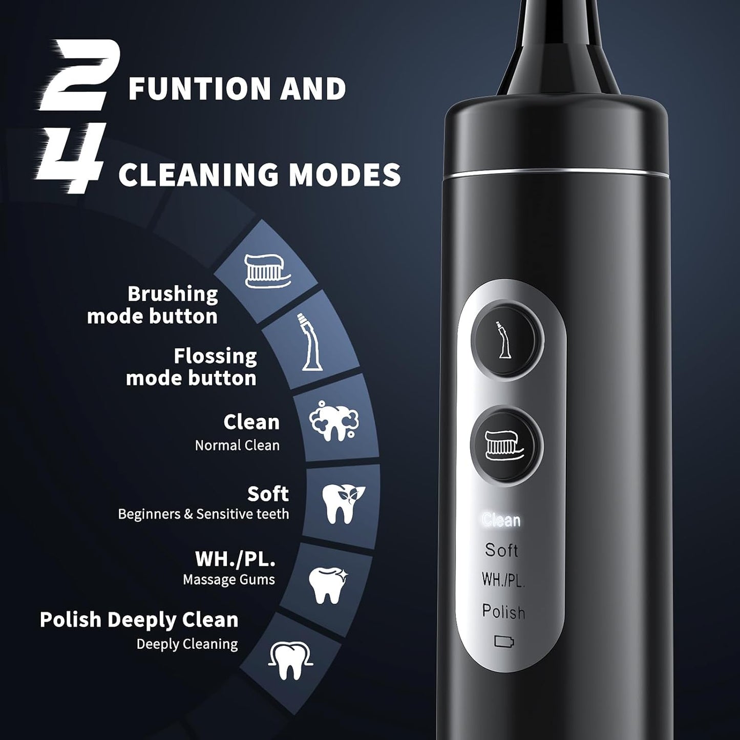 Electric Toothbrush, 2 in-1 Teeth Cleaning Kit with 4 Modes, Portable for Travel and Home