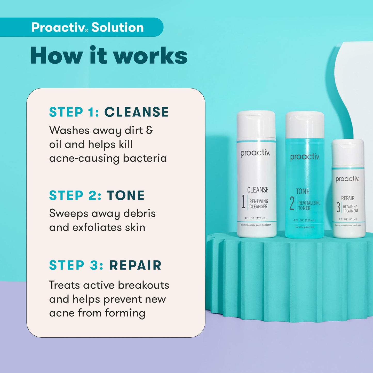 Proactiv 3 Step Acne Treatment - Benzoyl Peroxide Face Wash, Repairing Acne Spot Treatment for Face and Body, Exfoliating Toner - 30 Day Complete Acne Skin Care Kit